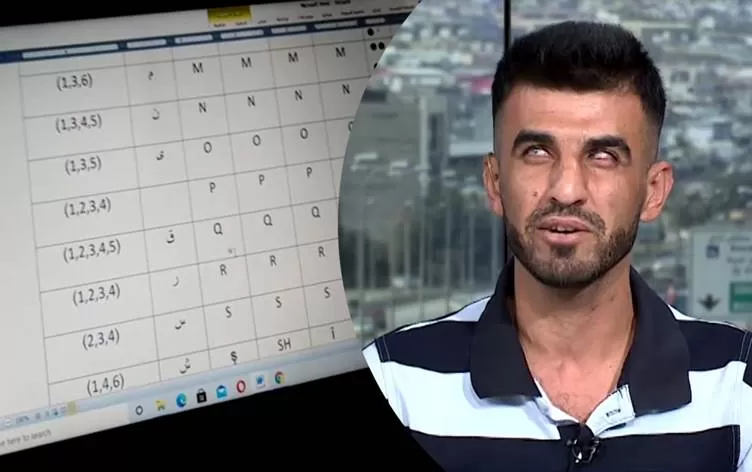 Kurdekî Rojava ji bo Kurdî alfabeya Braille afirand