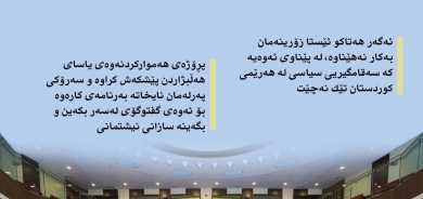 11ی نیسانی 2022