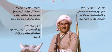 ١٢ی ئەیلولی 2022