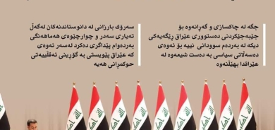 ١٤ی تشرینی دووەمی 2022