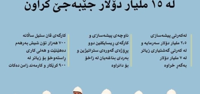 ١١ی کانونی یەکەمی٢٠٢٣