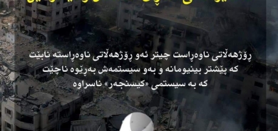 ٨ی کانونی دووەمی٢٠٢٤