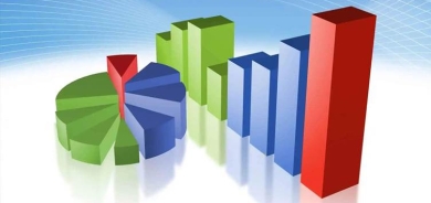 RAPIRSÎ – Li Amed, Mêrdîn, Riha û Wanê kîjan partî li pêş e?