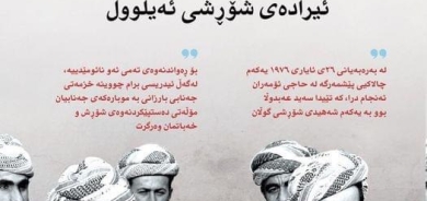 ٢٧ی ئایاری٢٠٢٤