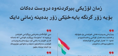 ٣ی ئاداری ٢٠٢٥