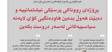 ٢٤ی ئاداری ٢٠٢٥