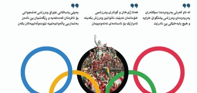 ١٠ی تشرینی دووەمی ٢٠٢٥