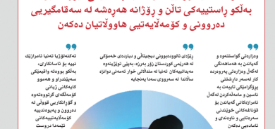 ٢ی شوباتی ٢٠٢٦