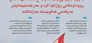 ٩ی ئاداری ٢٠٢٦