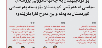 ٢٢ی حوزەیرانی ٢٠٢٦