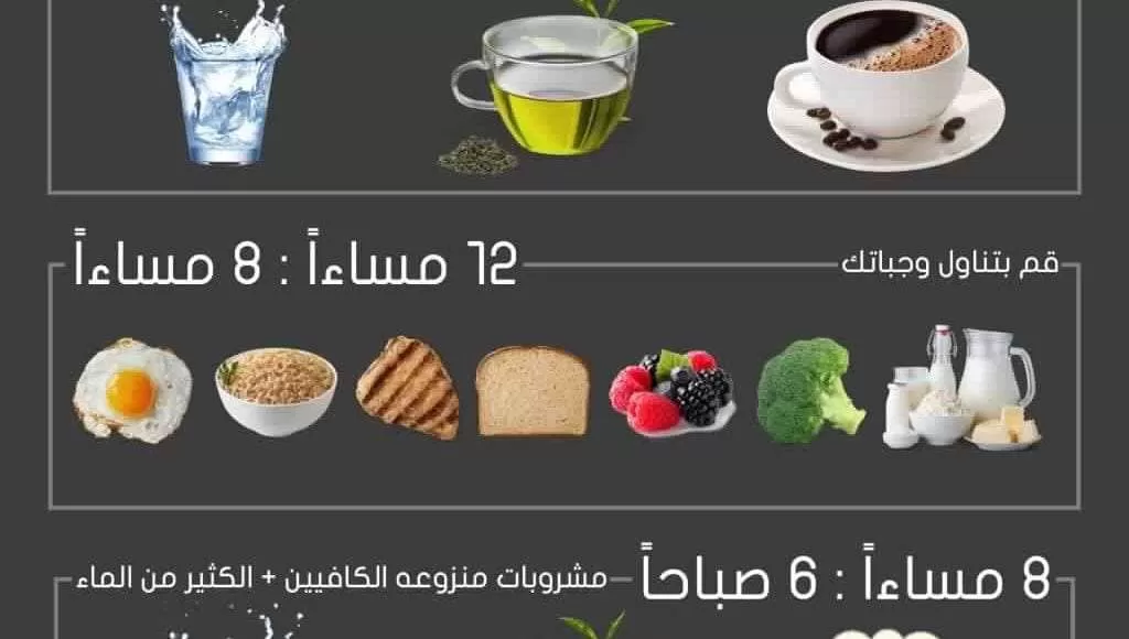 إحذري هذه الأمور عند اتباع رجيم الصيام المتقطع!