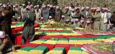 کارەساتی كۆمەڵكوژیی ئەنفالکردنی ٨٠٠٠ بارزانی لەلایان حکومەتی بەعسەوە.