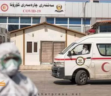 ئاماری‌ نوێی‌ كۆرۆنا له‌ هه‌رێم.. چاکبوون ٧٩٧، تووشبوو ٣١٤٩، گیانله‌ده‌ستدان ١٦