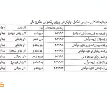 بەکرێدانى فرۆشگا قوتابخانە
