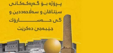 هەولێر.. بە بەهای 200 ملیۆن دینار پرۆژە بۆ گەڕەكەكانی سێتاقان و سەڵاحەدین و 5ی حەسارۆك جێبەجێ دەكرێت