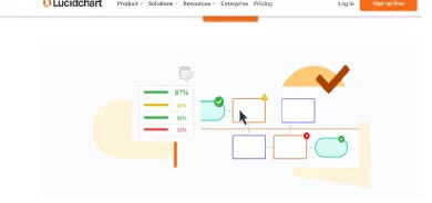 ماڵپەڕێك بۆ دروستكردنی فلۆچارت و ئینفۆگرافیك