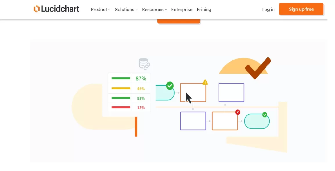 ماڵپەڕێك بۆ دروستكردنی فلۆچارت و ئینفۆگرافیك