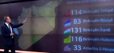 Hejmara binkeyên leşkerî li Sûriyê û Rojava