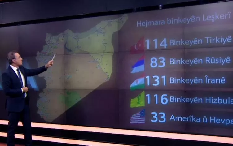 Hejmara binkeyên leşkerî li Sûriyê û Rojava