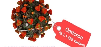 هەموو شتێك سەبارت بە گۆڕاوی ئۆمیكرۆن ی كۆڤید