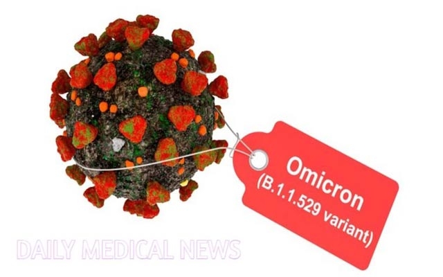 هەموو شتێك سەبارت بە گۆڕاوی ئۆمیكرۆن ی كۆڤید