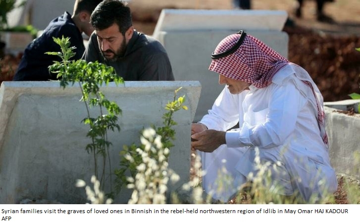 Syria war killed 3,700 in 2021, lowest annual toll