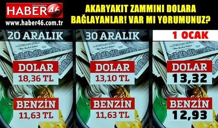 «أمطار» الغلاء وتدهور العملة .. هل تقبل تركيا على «ثورة جياع»؟