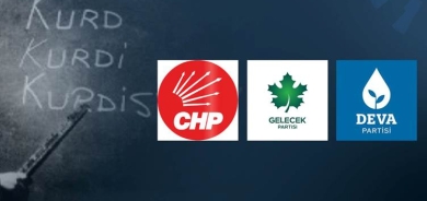 Nêrînên partiyên siyasî li ser xwendina zimanê Kurdî