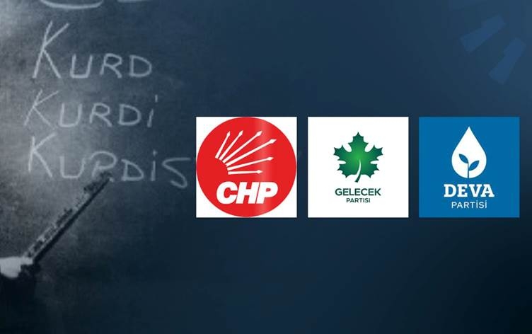 Nêrînên partiyên siyasî li ser xwendina zimanê Kurdî