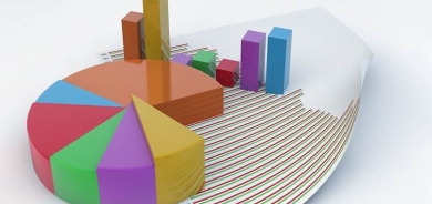 Rapirsî - Dengên Tifaqa Millet ji dengên Tifaqa Cumhur zêdetir in