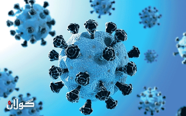 دەستپێكی بڵاوبوونەوەی كۆڤید 19  سەرەتای كۆتایی هاوكاریی نێودەوڵەتی