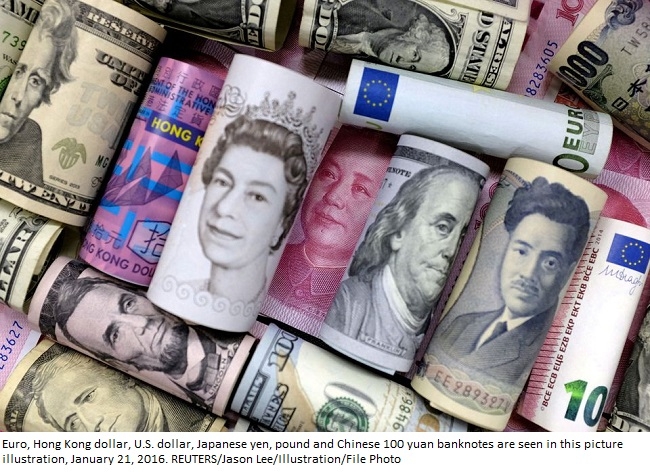 Dollar treads water as Ukraine headlines fuel caution