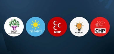 MetroPoll: %66ê xelkê bawer nakin desthilat bikare rewşa aborî baş bike