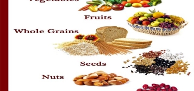 كاربۆهیدراتی باش، كاربۆهیدراتی خراپ