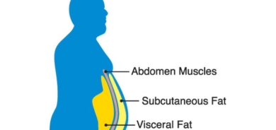 الطريقة الصحية للتعامل مع دهون الجسم