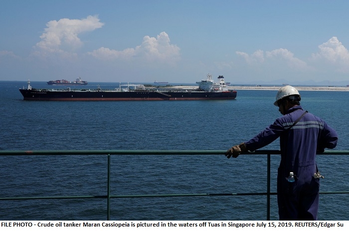 Oil drops as weak Chinese factory data heightens demand concerns