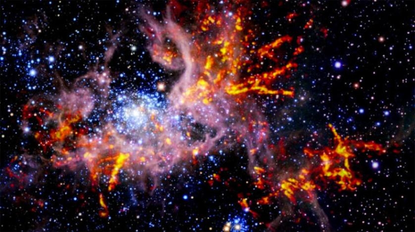 الأساس الفلكي للعالم الحديث