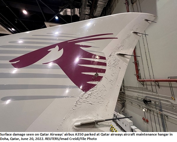 Exclusive: Airbus axes remaining A350 jet deal with Qatar Airways - sources