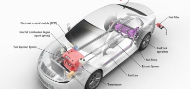 كۆرۆنا دروستكردنی ئوتۆمبێڵی راگرت