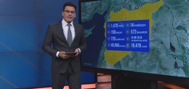 Hin zanyarî li ser hilbijartinên xwecihî yên Sûriyê