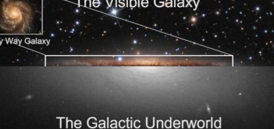 العثور على مقبرة النجوم في مجرة «درب التبانة»