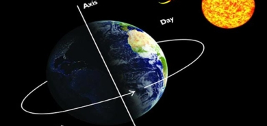 جووڵەی زەوی