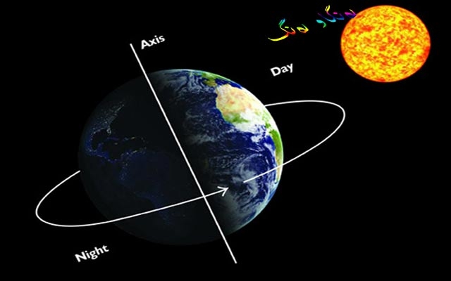 جووڵەی زەوی