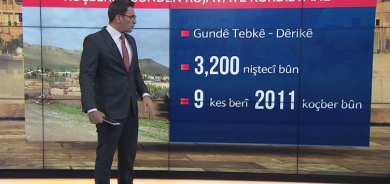 Tenê ji gundekî Rojavayê Kurdistanê 1900 kes koçber bûne