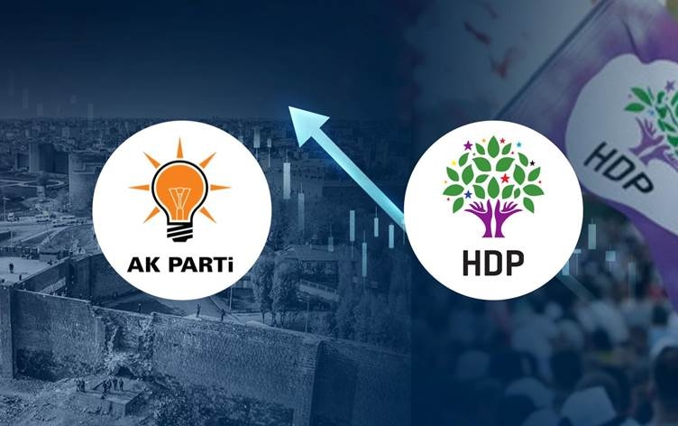 LÊKOLÎN - Di nav hilbijêrên Kurd de rêjeya dengên AKPê %50 kêm bûye