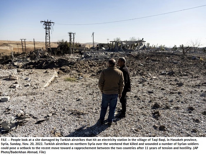 Turkish strikes on Kurds stoke tensions with Syria as well