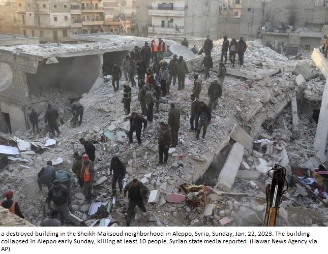 Building collapse in Syrian city of Aleppo leaves 10 dead