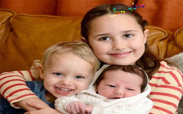 رێكەوتی لە دایكبوونی هاوشێوە