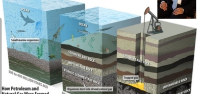 کاریگەری بوومەلەرزە لەسەر نەوت و غاز