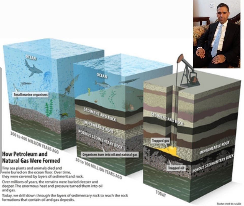 کاریگەری بوومەلەرزە لەسەر نەوت و غاز